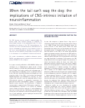 Cover page: When the Tail Can't Wag the Dog: The Implications of CNS-Intrinsic Initiation of Neuroinflammation