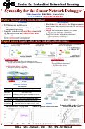 Cover page: SYS5: Sympathy for the Sensor Network Debugger