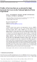 Cover page: Profiles of fast ions that are accelerated by high harmonic fast waves in the National Spherical Torus Experiment