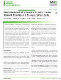 Cover page: PINK1-Mediated Mitochondrial Activity Confers Olaparib Resistance in Prostate Cancer Cells.