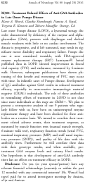 Cover page: Treatment Related Effects of Anti-GAA Antibodies in Late Onset Pompe Disease