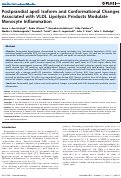 Cover page: Postprandial apoE Isoform and Conformational Changes Associated with VLDL Lipolysis Products Modulate Monocyte Inflammation