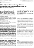 Cover page: Clinical Grade Manufacturing of Human Alloantigen-Reactive Regulatory T Cells for Use in Transplantation