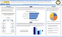 Cover page: OpenNotes and Perceptions of Care Among Patients with Chronic Rhinosinusitis