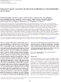 Cover page: Functional Capacity Assessed by the Map Task in Individuals at Clinical High-Risk for Psychosis.