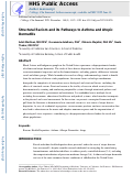 Cover page: Structural racism and its pathways to asthma and atopic dermatitis