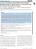 Cover page: Tyrosine phosphatase Shp2 mediates the estrogen biological action in breast cancer via interaction with the estrogen extranuclear receptor.
