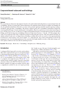 Cover page: Corporate brand value and cash holdings