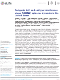 Cover page: Antigenic drift and subtype interference shape A(H3N2) epidemic dynamics in the United States.