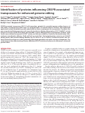 Cover page of Identification of proteins influencing CRISPR-associated transposases for enhanced genome editing