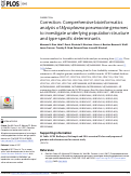 Cover page: Correction: Comprehensive bioinformatics analysis of Mycoplasma pneumoniae genomes to investigate underlying population structure and type-specific determinants