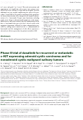 Cover page: Phase II trial of dasatinib for recurrent or metastatic c-KIT expressing adenoid cystic carcinoma and for nonadenoid cystic malignant salivary tumors