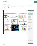 Cover page: Single-Cell Imaging of Metastatic Potential of Cancer Cells