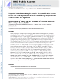 Cover page: Troponin Limit of Detection Plus Cardiac Risk Stratification Scores to Rule Out Acute Myocardial Infarction and 30-Day Major Adverse Cardiac Events in ED Patients