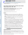 Cover page: Nonmalignant respiratory disease mortality in male Colorado Plateau uranium miners, 1960-2016.