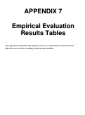 Cover page of Refinement of the HCUP Quality Indicators: Appendix 7 Empirical Evaluation Results Tables