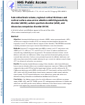 Cover page: Subcortical Brain Volume, Regional Cortical Thickness, and Cortical Surface Area Across Disorders: Findings From the ENIGMA ADHD, ASD, and OCD Working Groups