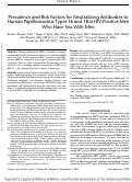 Cover page: Prevalence and Risk Factors for Neutralizing Antibodies to Human Papillomavirus Types 16 and 18 in HIV-Positive Men Who Have Sex With Men