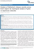 Cover page: Analysis of Alzheimer's disease severity across brain regions by topological analysis of gene co-expression networks