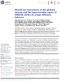 Cover page: Membrane interactions of the globular domain and the hypervariable region of KRAS4b define its unique diffusion behavior