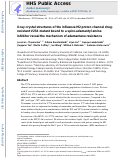 Cover page: X‑ray Crystal Structures of the Influenza M2 Proton Channel Drug-Resistant V27A Mutant Bound to a Spiro-Adamantyl Amine Inhibitor Reveal the Mechanism of Adamantane Resistance