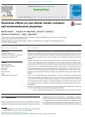 Cover page: Strontium effects on root dentin tubule occlusion and nanomechanical properties.