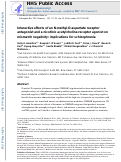 Cover page: Interactive effects of an N-methyl-d-aspartate receptor antagonist and a nicotinic acetylcholine receptor agonist on mismatch negativity: Implications for schizophrenia.