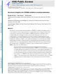 Cover page of Structural insights into TRPM8 inhibition and desensitization