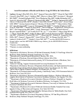 Cover page of Social Determinants of Health and Pediatric Long COVID in the US
