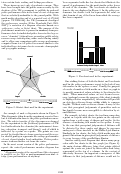 Cover page: Distortions of perceptual judgment in diagrammatic representations