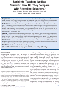 Cover page: Residents teaching medical students: how do they compare with attending educators?