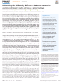 Cover page: Minimizing the diffusivity difference between vacancies and interstitials in multi-principal element alloys.