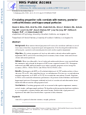 Cover page: Circulating Progenitor Cells Correlate with Memory, Posterior Cortical Thickness, and Hippocampal Perfusion