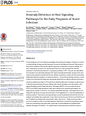 Cover page: Anomaly Detection in Host Signaling Pathways for the Early Prognosis of Acute Infection