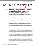 Cover page: Perioperative aspirin and long-term survival in patients undergoing coronary artery bypass graft