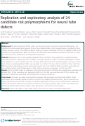 Cover page: Replication and exploratory analysis of 24 candidate risk polymorphisms for neural tube defects.