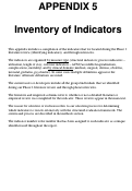 Cover page of Refinement of the HCUP Quality Indicators: Appendix 5 Inventory of Indicators