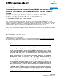 Cover page: Enhancement of the priming efficacy of DNA vaccines encoding dendritic cell-targeted antigens by synergistic toll-like receptor ligands