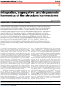 Cover page: Integrative, segregative, and degenerate harmonics of the structural connectome