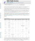 Cover page: Future translational applications from the contemporary genomics era: a scientific statement from the American Heart Association.