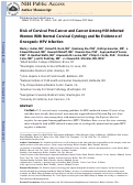 Cover page: Risk of Cervical Precancer and Cancer Among HIV-Infected Women With Normal Cervical Cytology and No Evidence of Oncogenic HPV Infection