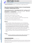 Cover page: Measuring Sustainment of Multiple Practices Fiscally Mandated in Childrens Mental Health Services.