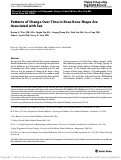 Cover page: Patterns of Change Over Time in Knee Bone Shape Are Associated with Sex.