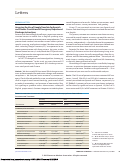 Cover page: Assessing the Use of Google Translate for Spanish and Chinese Translations of Emergency Department Discharge Instructions