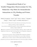 Cover page: Computational Study of an Iron(II) Polypyridine Electrocatalyst for CO2 Reduction: Key Roles for Intramolecular Interactions in CO2 Binding and Proton Transfer