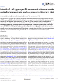Cover page: Intestinal cell type-specific communication networks underlie homeostasis and response to Western diet