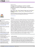 Cover page: Antagonistic paralogs control a switch between growth and pathogen resistance in C. elegans