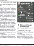 Cover page: Effectiveness of a collaborative, virtual outreach curriculum for 4th year EM-bound students at an HBCU