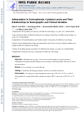 Cover page: Inflammation in Schizophrenia: Cytokine Levels and Their Relationships to Demographic and Clinical Variables