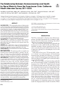 Cover page: The Relationship Between Homeownership and Health by Race/Ethnicity Since the Foreclosure Crisis: California Health Interview Survey 2011-2018.